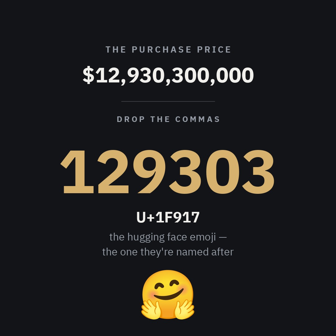 $12,930,300,000 Is Not a Round Number